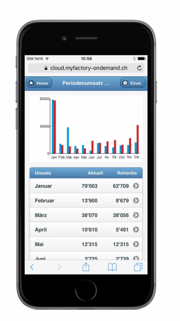 myfactory Mobile