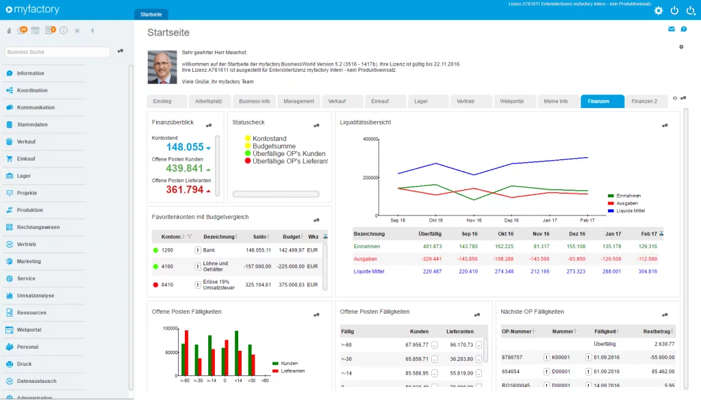 myfactory Auswertungen